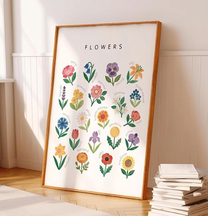 OZCONO Flowers Learning Poster, Vibrant Nature Chart Kids, Preschool Wall Decor Art, Homeschool Education Guide (Unframed) (20x30)
