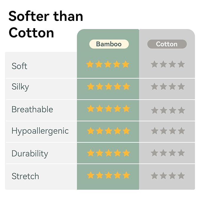 Rayon Made From Bamboo Sleep Sack 6-12 Months 0.5 Tog Ultra Soft Summer Toddler Sleep Sack with Feet 2-Way Zipper Lightweight Sleeping Bag Baby Wearable Blanket (2 Pack)-Blue & Gray