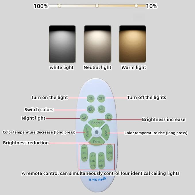 Modern Dimmable LED Ceiling Light Fixture,With remote control 3 Color Selectable Flush Mount Ceiling Lamp Ceiling Lights for sitting room Kitchen Bedroom Hallway Porch (White,31.5*17.7*3.5 IN)