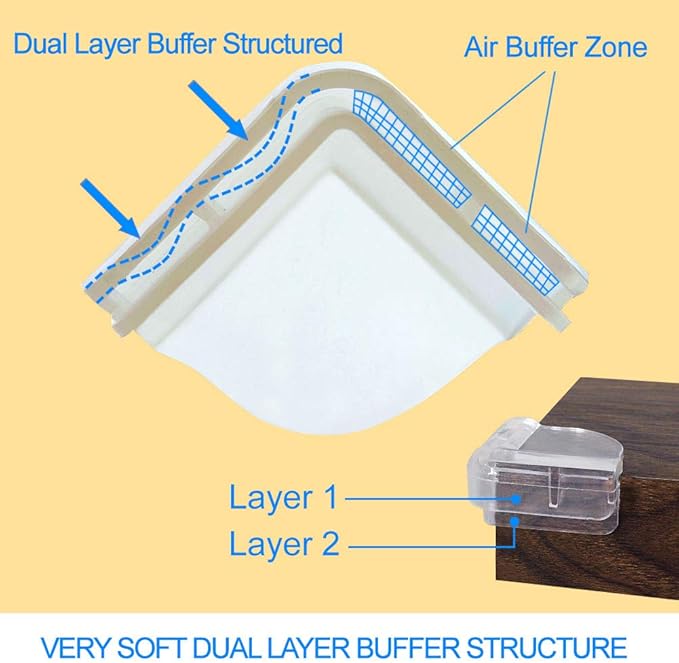 Matyz 16-Pack 1.6" Large Clear Corner Protectors - Dual Layer Buffer Structure Soft Table Corner Guards - Child Proof Furniture Corner Safety Bumpers - Up-Down Corner Cover Safety
