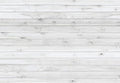Kate White Wood Floor Backdrop Drops Photography Floor Mats Rubber Wooden Wall Backdrop Mat Newborn Photography Props for Photo Studio 8x5ft