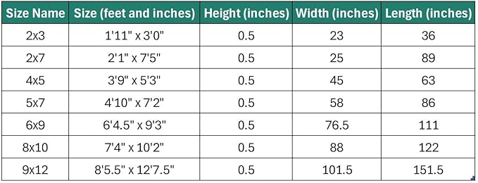 LUXE WEAVERS Marble Collection Blue Area Rug 2x3 Modern Abstract Swirl Design Non-Shedding Carpet
