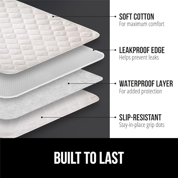GORILLA GRIP Washable Underpads, Waterproof Reusable Heavy Absorbency Incontinence Bed Pads, Leak Proof Toddler Mattress Pad, 24x36 2 Pack, Slip Resistant for Bedwetting, Adults and Kids, White