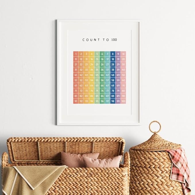 OZCONO Count to 100 Numbers Poster for Kids, Educational Wall Chart, Classroom Decor, Nursery Homeschool Math Art, Montessori Learning (Unframed) (16x24)