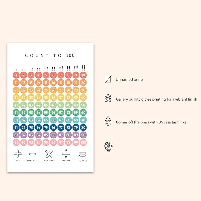 OZCONO Rainbow Count 100 Poster, Vibrant Numbers Chart Kids, Preschool Wall Decor Art, Homeschool Education Guide (Unframed) (16x24)