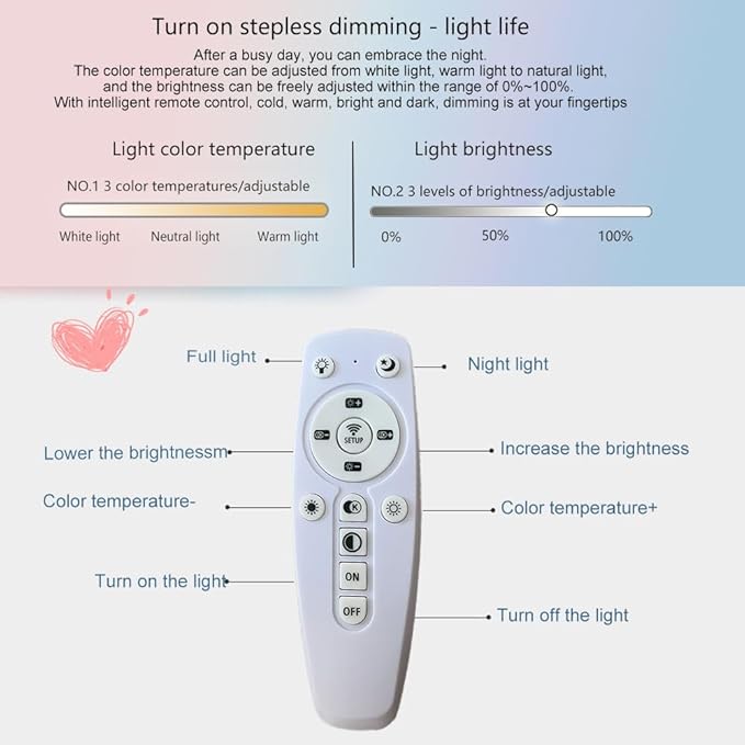 Modern Kids Room Ceiling Light,Close to Ceiling Light Fixtures with Remote Led Ceiling Lamp,Ceiling Lighting Fixture for Kids Bedroom/Kindergarten/Hallway/Balcony (Pink, 19in)