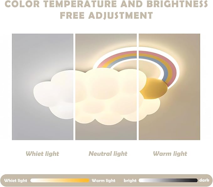 SOMINA Cloud Ceiling Light with Cartoon Animal Rainbow LED Milk White Design for Baby Girl Nursery Boys Bedroom Kids Room Childrens Chandelier Pendant Light