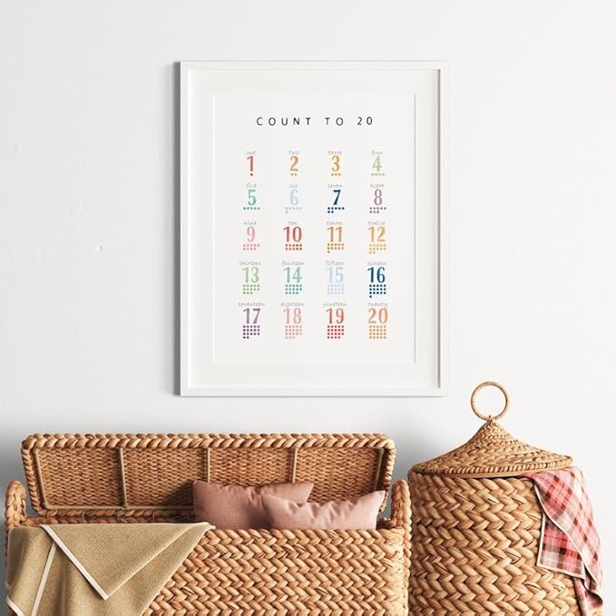 OZCONO Count 20 Learning Poster, Bright Numbers Chart Kids, Preschool Wall Decor Art, Homeschool Education Guide (Unframed) (9x11)