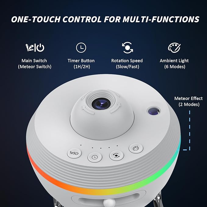 Galaxy Projector, Star Projector Home Planetarium Space Ceiling Starry Sky Night Light with Light Strip, Meteor and Galaxy Projector & 2 Filme Set for Kid Adult Gift