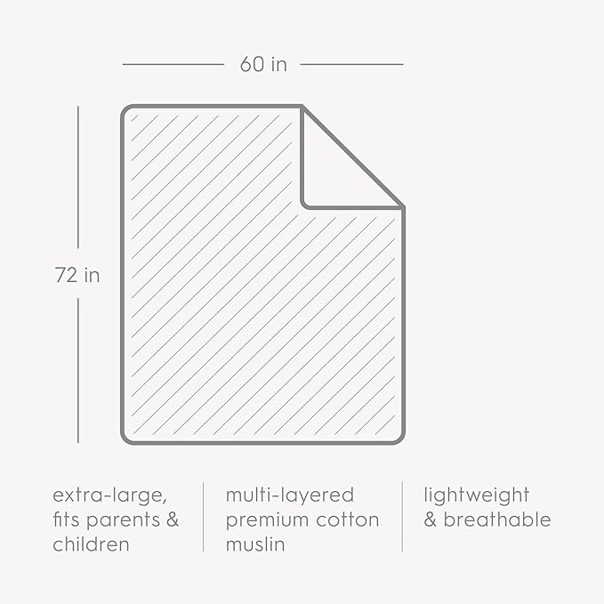 Little Unicorn Premium Quilted Throw | Super Soft, Multi-Layered Muslin XL Blanket| Great for Kids & Families (Woof)