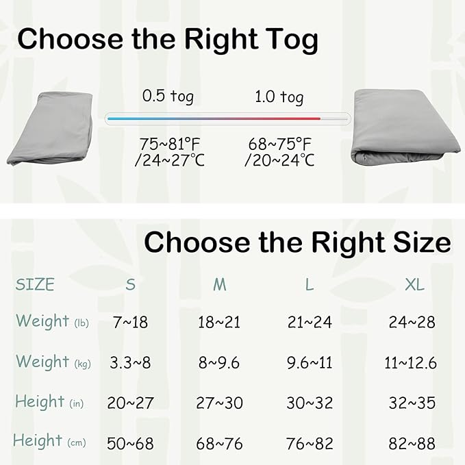 Supersoft Rayon Made from Bamboo Sleep Sack 3-6 Months Newborn Sleep Sack 0-3 Months 0.5 Tog Baby Wearable Blanket with 2-Way Zipper Summer Unisex Sleeping Bag for Babies (2 Pack) Blue & Gray