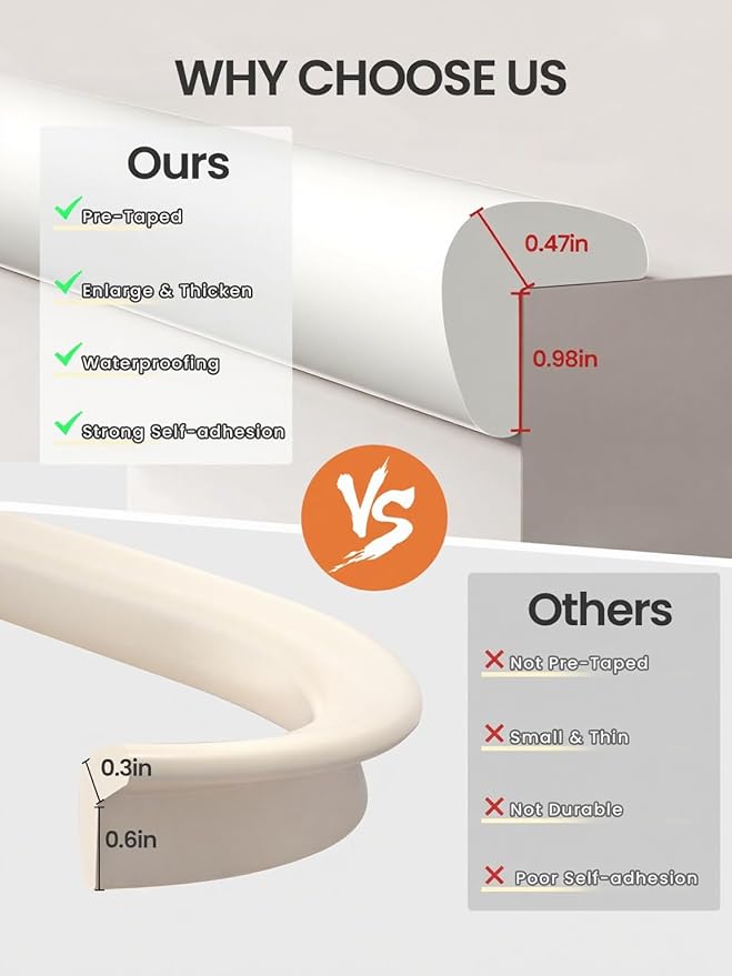 Baby Proof Edge Corner Protector, 6.56FT 0.47''Th L-Shape Furniture Corner & Edge Safety Bumpers with 6 Corners, Pre-Taped, Soft NBR Rubber Foam Desk Edge Cushion Wall Corner Protector（White-gray）