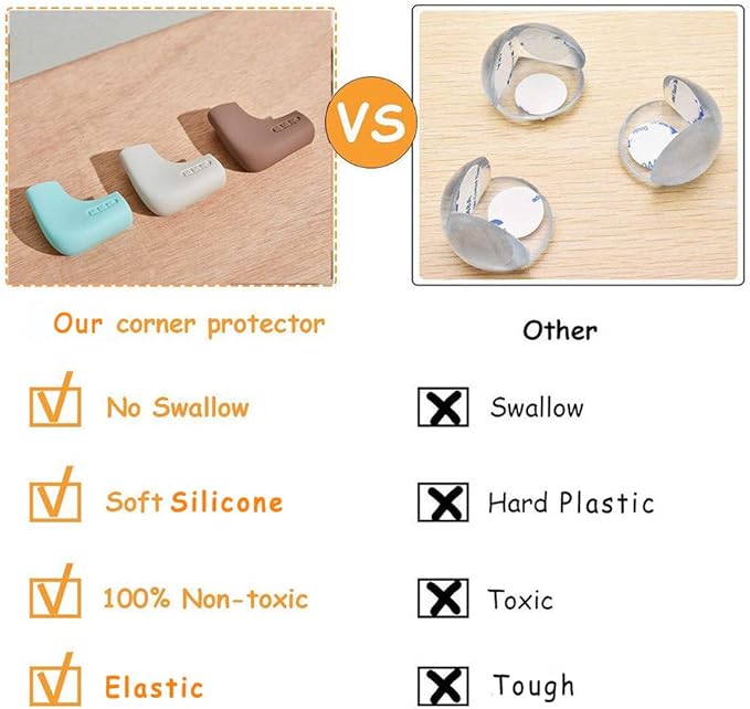 Food-Graded Silicone Corner Protectors, Baby Proofing Table Edge Guards, Pre-Tapep Adhesive Kids Safety Proof, Cabinets Fireplace Furniture Bumpers (8, Gray)