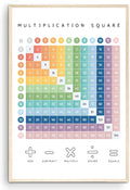 OZCONO Multiplication Square Times Table Chart, Educational Math Poster for Classroom Wall, Montessori Preschool Learning, Homeschool Numbers Art (Unframed) (20x30)
