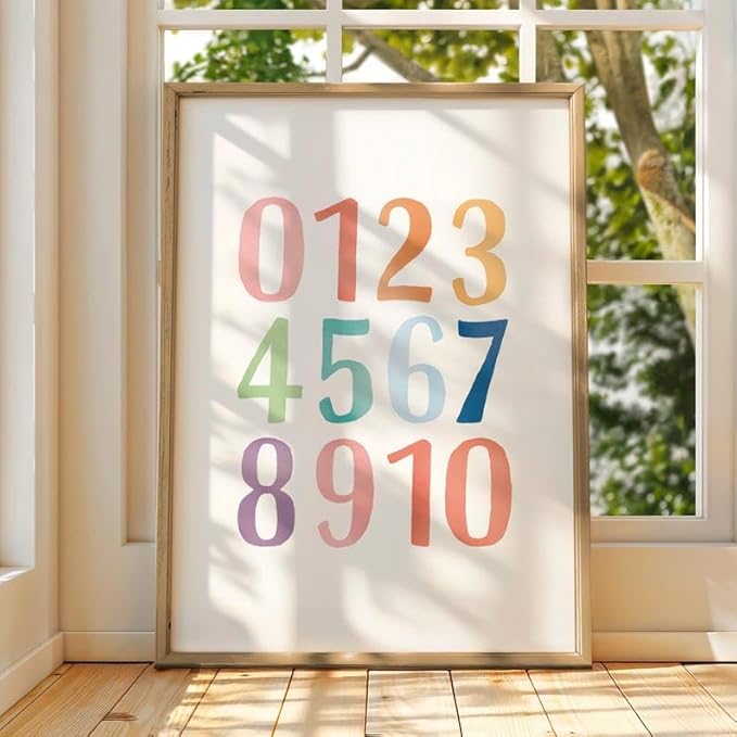 OZCONO Rainbow Alphabet and Numbers Poster for Kids, Educational Wall Art,Classroom Decor, Montessori Teaching, Toddler Learning (Unframed) (12x18)