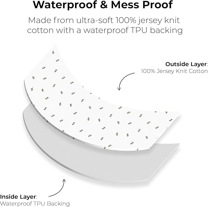 Ely's & Co. Patent Pending Waterproof Crib Sheets, 100% Cotton with Waterproof Lining - Built in Crib Mattress Protector, 2 Pack Fitted Toddler Sheet Set, Berry and Cluster Dot (Sage) 28” x 52”