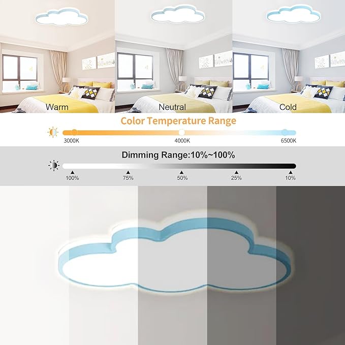 Dimmable LED Flush Mount Ceiling Light Fixture with Cloud Shape,34W 23Inch Close to Ceiling Lamp Modern Lights for Bedroom Kitchen, Blue Recessed Indoor Lighting 3000K-6000K Light Color Adjustable
