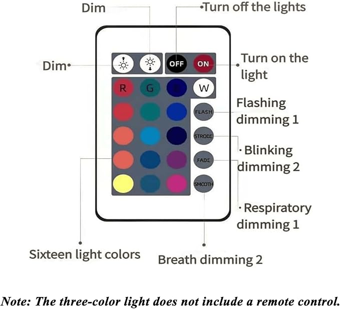 Aurora Borealis Night Light Projector, Aurora Dreamscape Projector, Magical Northern Lights for Your Room, 3/16 Colors Ambient Dynamic Wave Cube Lamp with Remote (3 Colors Plug-in, Wood)