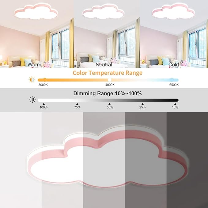 Dimmable LED Flush Mount Ceiling Light Fixture with Cloud Shape,22W 19Inch Close to Ceiling Lamp Modern Lights for Bedroom Living Room, Pink Recessed Indoor Lighting 3000K-6000K Light Color Adjustable
