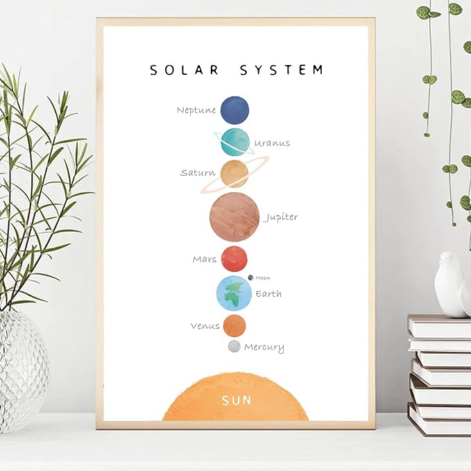 OZCONO Solar System Poster for Kids, Educational Space Wall Art, Classroom Decor, Homeschool Astronomy Print, Montessori Nursery (Unframed) (24x36)