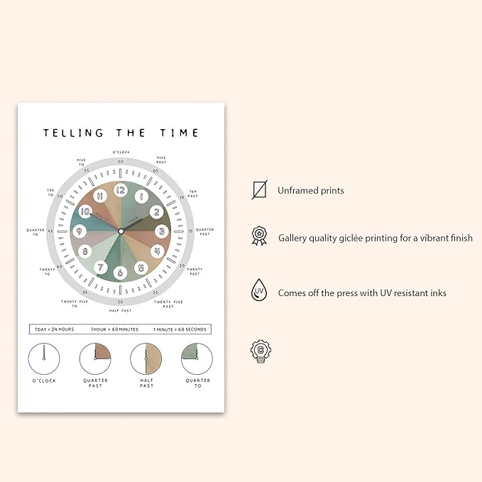 OZCONO Telling The Time Poster for Kids Learning, Educational Clock Chart for Classroom Wall Decor, Montessori Preschool Teaching (Unframed) (9x11)