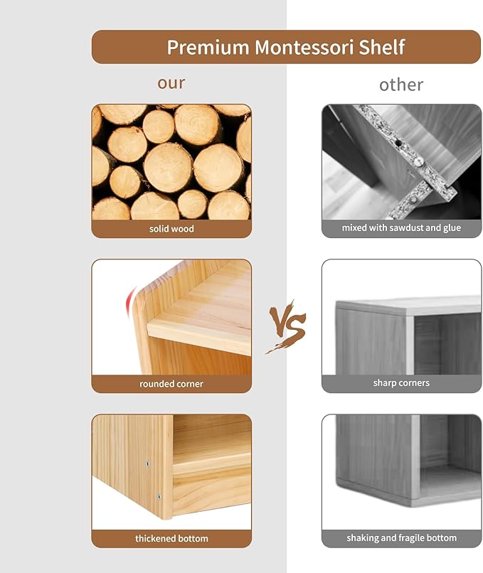 Montessori Shelf, Toy Shelf for Kids, Kids Bookshelf, 2-Tier, 3-Section Wooden Book Shelf, Toy Storage Organizer for Kid Rooms, Palyroom, Nursery (35-2/5"*23-5/8"*11-4/5")
