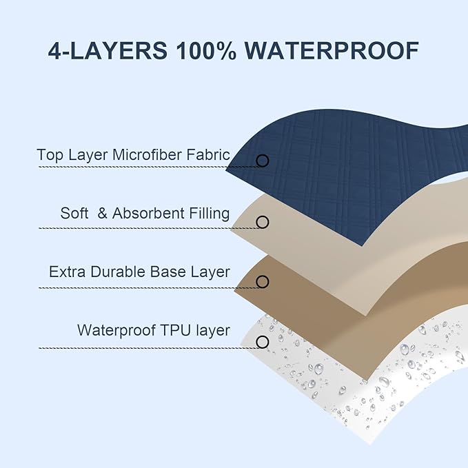 david's kids 2 Pack Waterproof Mini Crib Mattress Protector, Fit Pack N Play, Playard and Mini Crib Mattresses, Ultra Soft Breathable Pad Cover for Boys Girls Neutral, Grey & Navy Blue Checker