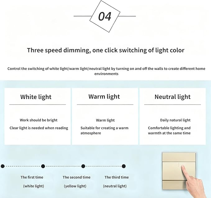 Cloud Shape LED Ceiling Light for Kids Room, 58cm/23inch, 48W, Blue, with Remote Control 4 Color Temperatures, Eye Protection Bedroom Study/Nursery Ceiling Light