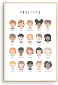 Feelings Learning Poster, Emotions Chart for Kids, Montessori Classroom Wall Art, Educational Toddler Decor (Unframed) (16x24)