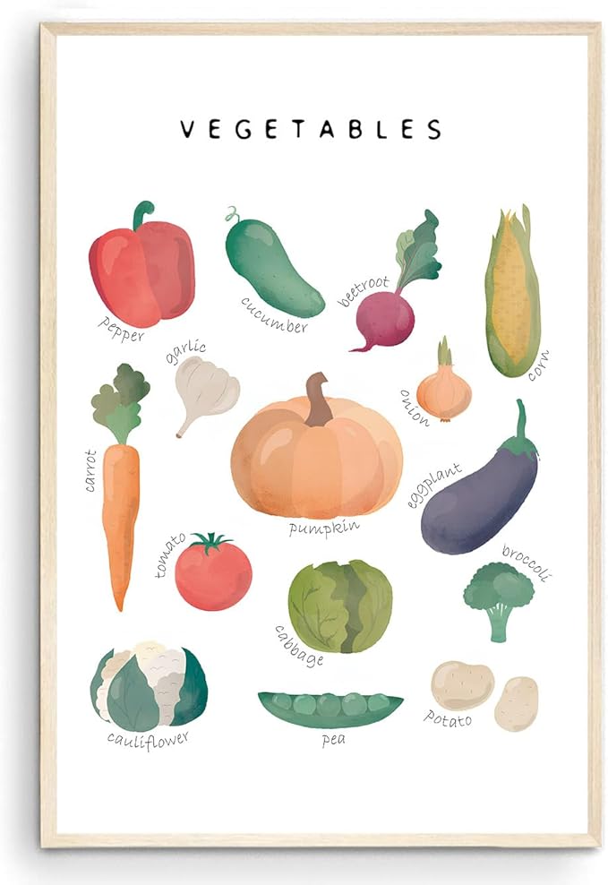 OZCONO Vegetables and Fruits Educational Posters, Harvest Chart Kids, Classroom Decor, Rainbow Nursery Wall Art, Homeschool Education Guide (Unframed) (16x24)