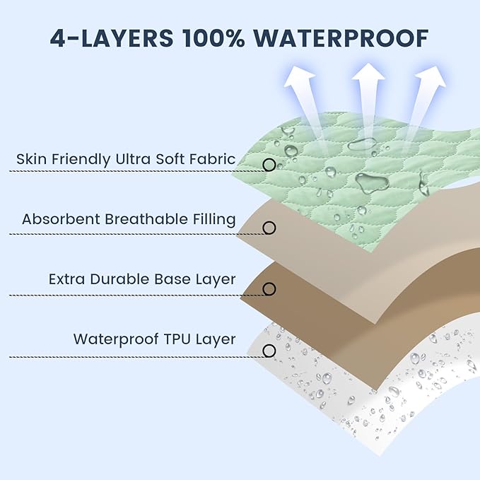 david's kids 2 Pack 52''x28'' Waterproof Crib Mattress Protector Pad Cover Stretch up to 8", Fitted Standard Crib and Toddler Mattresses, Soft and Breathable for Boys Girls, Grey & Sage Green