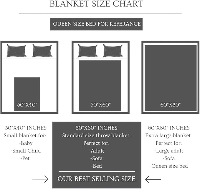 Sloth and Flower Personalized Receiving Sherpa Fleece Baby Blankets for Girls Boys Kids, Swaddle Blankets Gift for Newborn Crib Infants 30x40 Inches