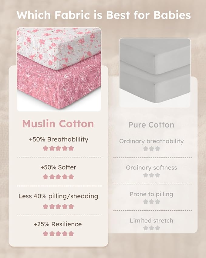 Yoofoss Muslin Crib Sheets for Boys Girls, Organic Baby Crib Sheets for Standard Crib Mattress & Toddler Mattress, Soft, Breathable, Durable 52"x28"