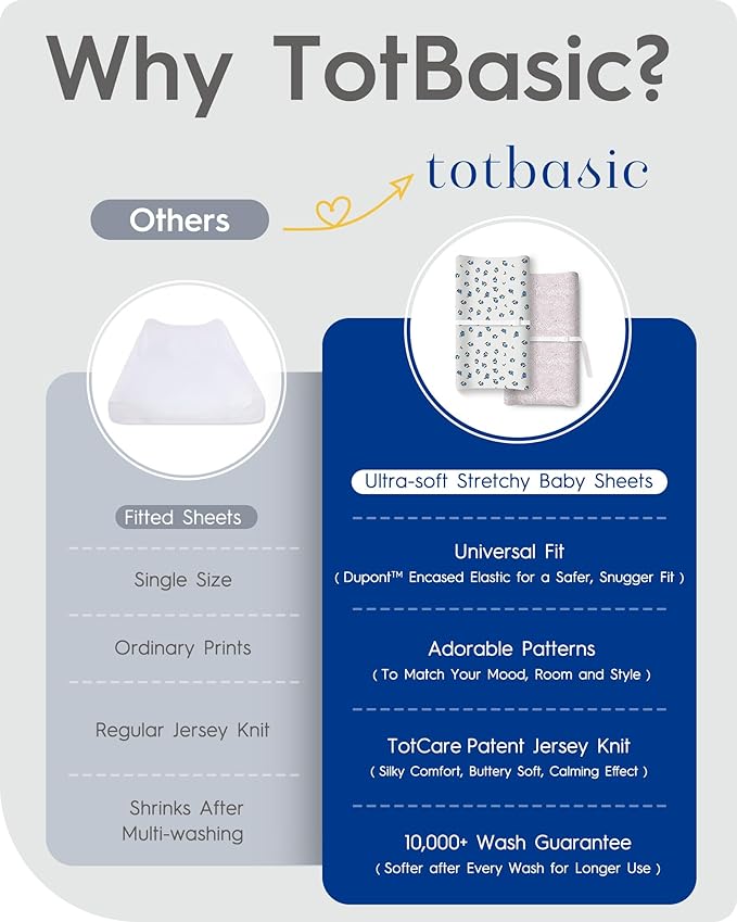 Pack N Play Sheets Fitted for Girls Boys, TotBasic Boho Mini Crib Sheets for Pack and Play/Mini Crib Mattress, Premium Soft Stretchy Jersey for Breathable Comfort - 2 Pack (Sage Green&Botanical Leaf)
