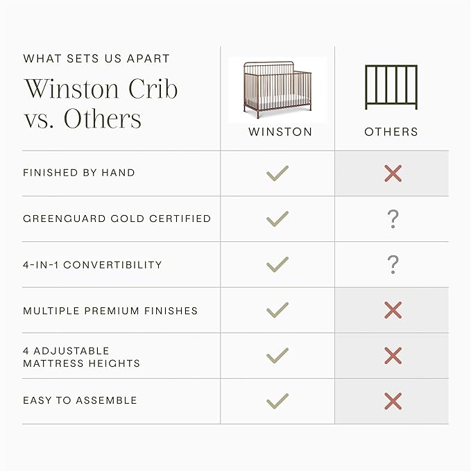 NAMESAKE Winston 4-in-1 Convertible Crib - GREENGUARD Gold Certified Metal Baby Crib Convertible to Toddler Bed, Daybed, Full Size Bed w/ 4 Mattress Heights - Vintage Gold Bedside Crib for Baby