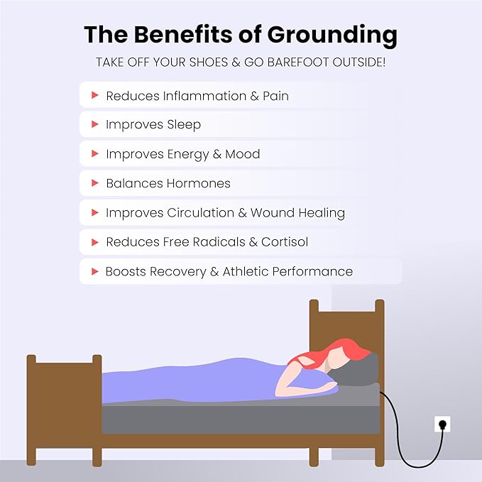 Grounding Sheets, Queen Size, 94% Organic Cotton, 6% Conductive Silver, Fitted, 60"x80"x15", Gray with 15 Ft Cord