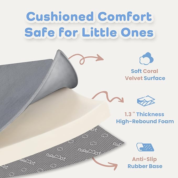 1.3" Thick Baby Bedside Floor Mat for Bedroom, Basic Padded Foam Soft Plush 28x72 Runner Rug with Non Slip Cushioned for Nursery Playroom (Dark Grey)