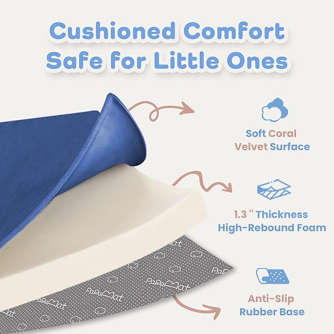 1.3" Thick Baby Floor Play Mat 59x71, Basic Padded Foam Mat for Tummy Time Crawling, Non Slip Cushioned for Babies Toddlers Infants Kids (Blue)