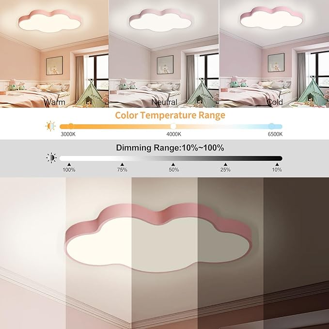 LED Ceiling Light Fixture,27 Inch Modern Cloud Shape Recessed Ceiling Lights,Dimmable Light,Pink 43W Close to Ceiling Lighting Flush Mount Living Room Bedroom,3000K-6000K