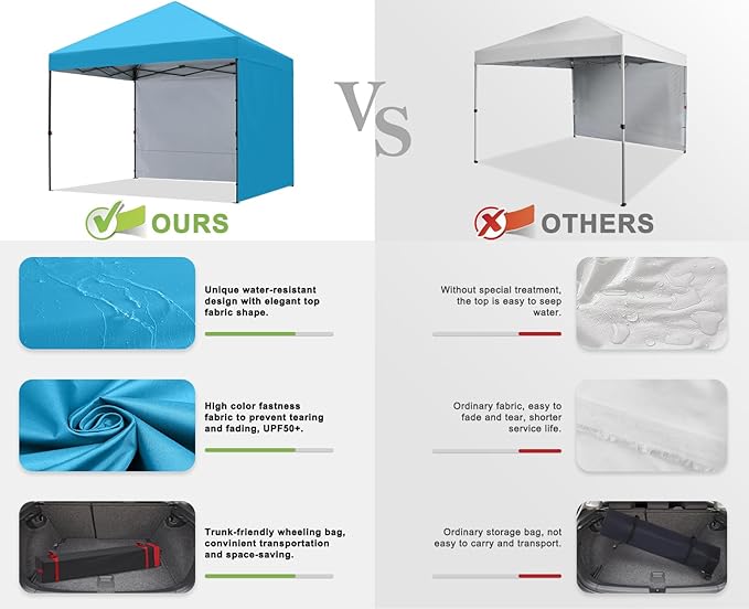 COOSHADE Pop Up Canopy Tent 8x8 with 2 Sidewalls, Outdoor Shade Instant Canopy Tents, Sky Blue