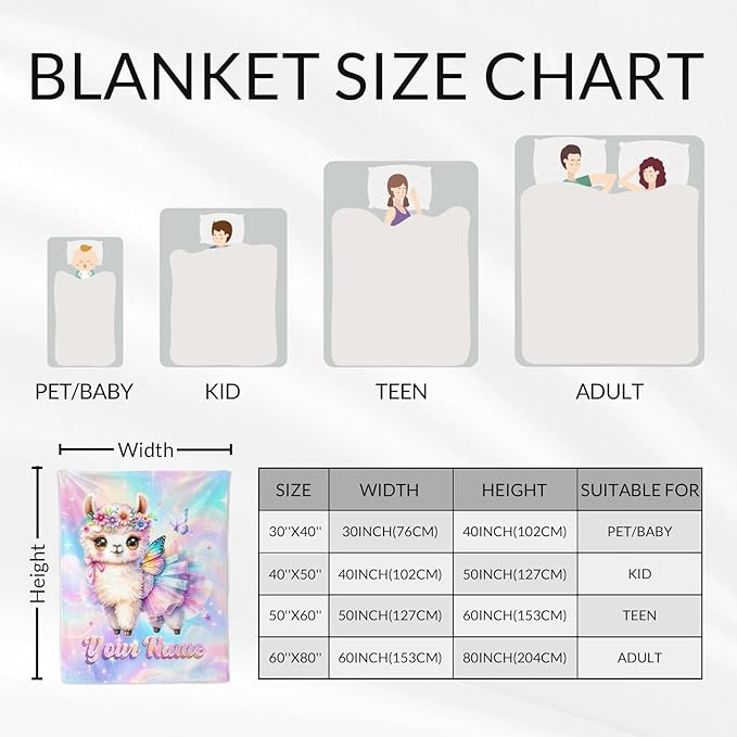 Personalized Alpaca Blanket - Soft Flannel Throw for Llama Lovers - Kids Throw Blankets for Chair, Office