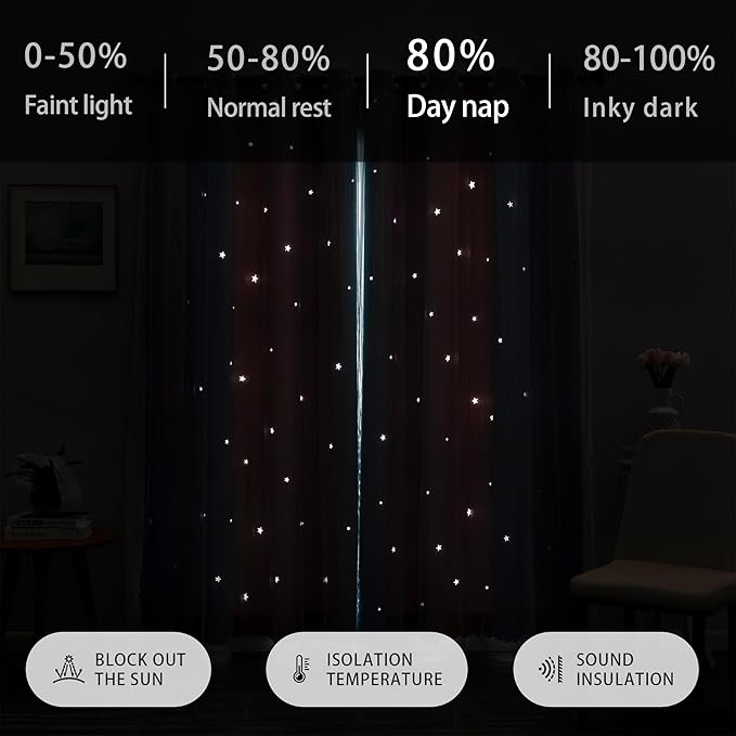 XiDi Girls Blackout Curtains 84 Inches Long for Bedroom Hollow Out Star Rainbow Pattern Room Darkening Window Drapes for Kids Nursery Room Unicorn Wall Decals Grommets Top 2 Panels 42x84 Pink Purle