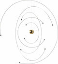 Niels Bohr Atom Model Hanging Mobile - 9 Inches - Steel - Handmade in Denmark by Flensted