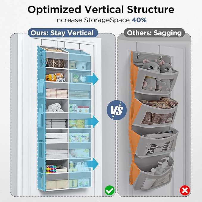 PureSpace 5-Tier Over The Door Organizer with 10 Side Mesh Pockets & Clear Windows, 80 lb Weight Capacity Hanging Storage for Bathroom, Bedroom, Nursery, Kitchen, Organizer Toys, Shoes, Diapers