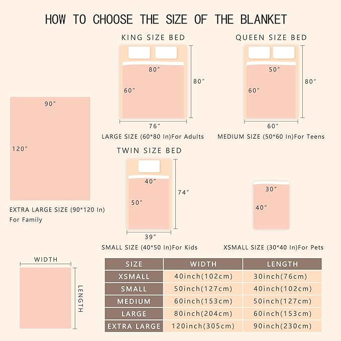 Personalized Custom Sloth Blanket Gifts for Kids Boys Girls with Name - Customized Sloth Super Soft Lightweight Flannel Sheets Decor for Crib Nap Couch - 90"x120" for Whole Family