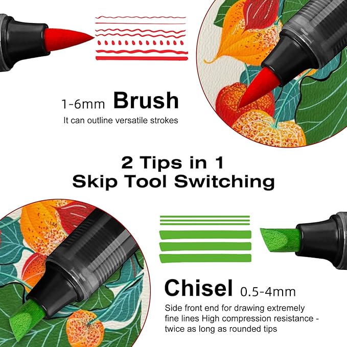 SFAIH Christms Gifts Acrylic Paint Markers, 48 Colors Dual Tips Acrylic Brush Markers With Chisel Tip, Automatic Ink Control, Ultra-High Coverage, No Bleed Ink, Art Supplies for Rock, Canvas, Fabric