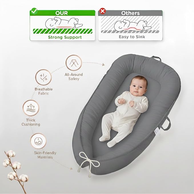 Baby Lounger – Infant Lounger for Newborn 0–24 Months, Baby Nest Lounger, Portable Newborn Lounger, Soft Breathable Cotton, Essentials for Babies at Home and Travel, Grey Solid