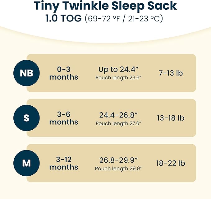 Tiny Twinkle Baby Sleep Sack 3-6 Months 1.0 TOG | Cotton & Elastane Wearable Blanket, Swaddle Transition Micro-Fleece, Machine Washable (Sage Checkers)