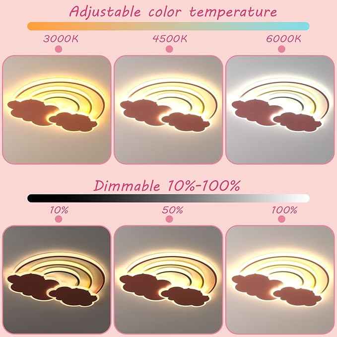 Dimmable LED Flush Mount Ceiling Light Fixture with Remote Control, 19.7Inch 36W Pink Cloud Rainbow Modern Ceiling Lamp for Girl Room Baby Kids Room Bedroom Nursery Dining Room Kitchen