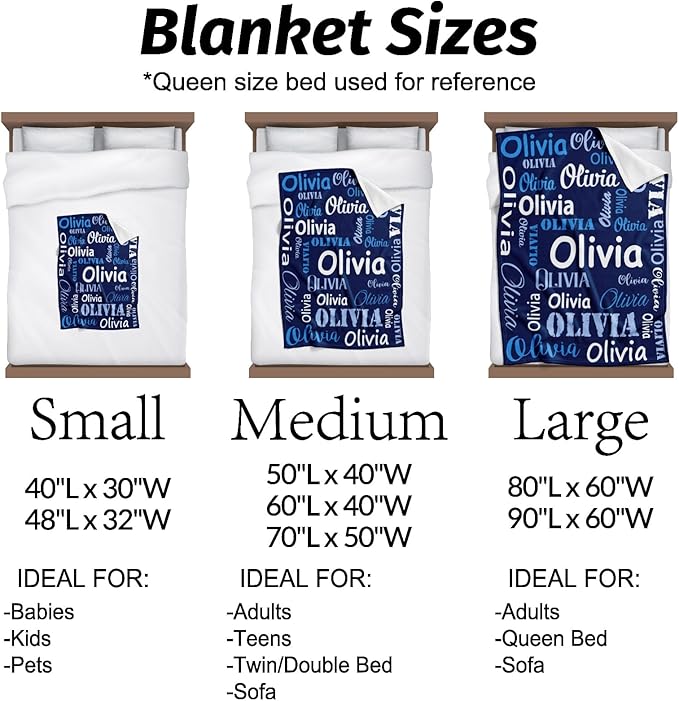Gudina Personalized Baby Blankets and Throws, Custom Blanket with Name, Personalized Christmas Blanket Gifts for Women Men